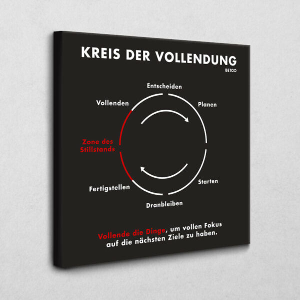 Kreis der Vollendung 100 x 100 cm 4 cm