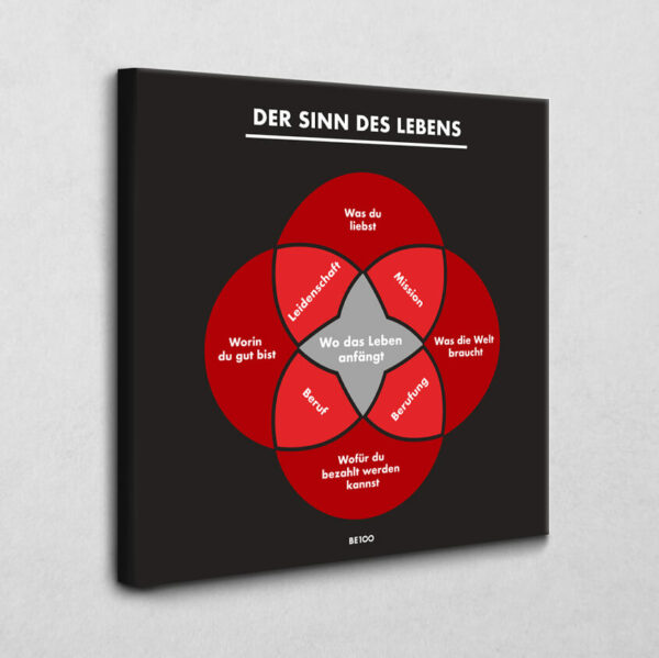 Der Sinn des Lebens 100 x 100 cm 4 cm