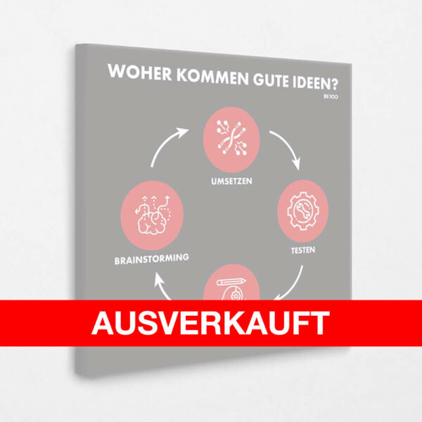 Gute Ideen 100 x 100 cm